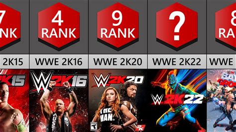 best wwe 2k game|Ranking the WWE 2K Games From Worst to Best .